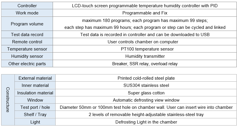 bench cli cham prog 2.PNG