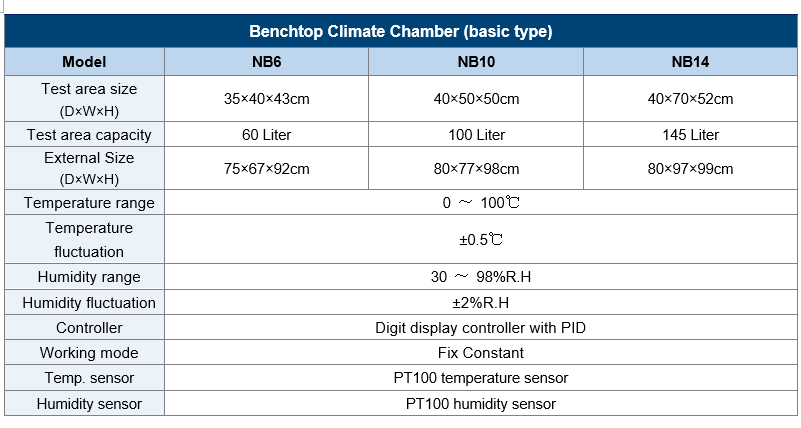 bench cli cham basic 1.PNG