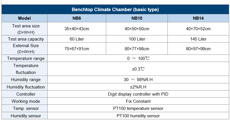 bench cli cham basic 1.PNG