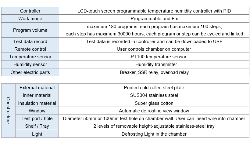 bench cli cham prog 2.PNG