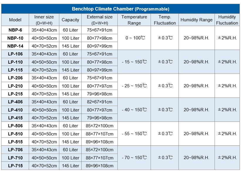 bench cli cham prog 1.PNG