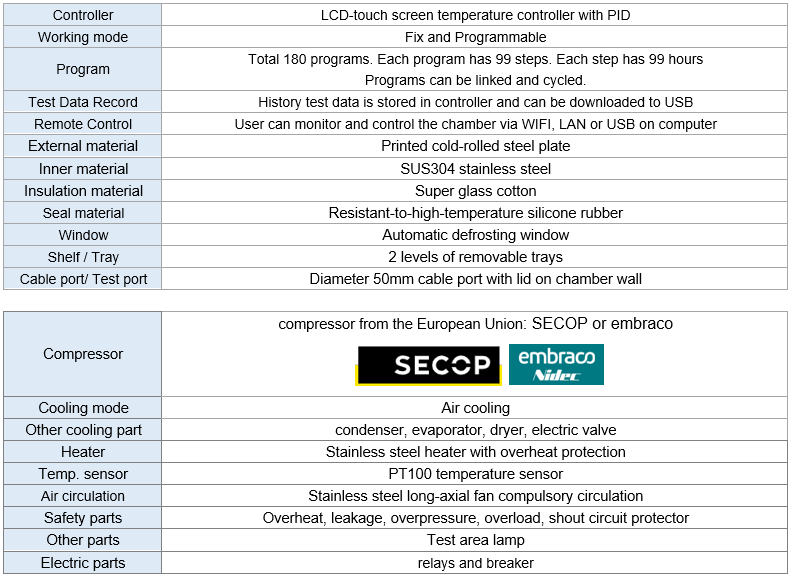SW406 DATA2.PNG
