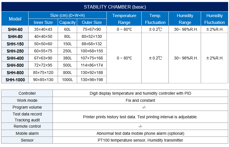 Drug stability basic 1.PNG